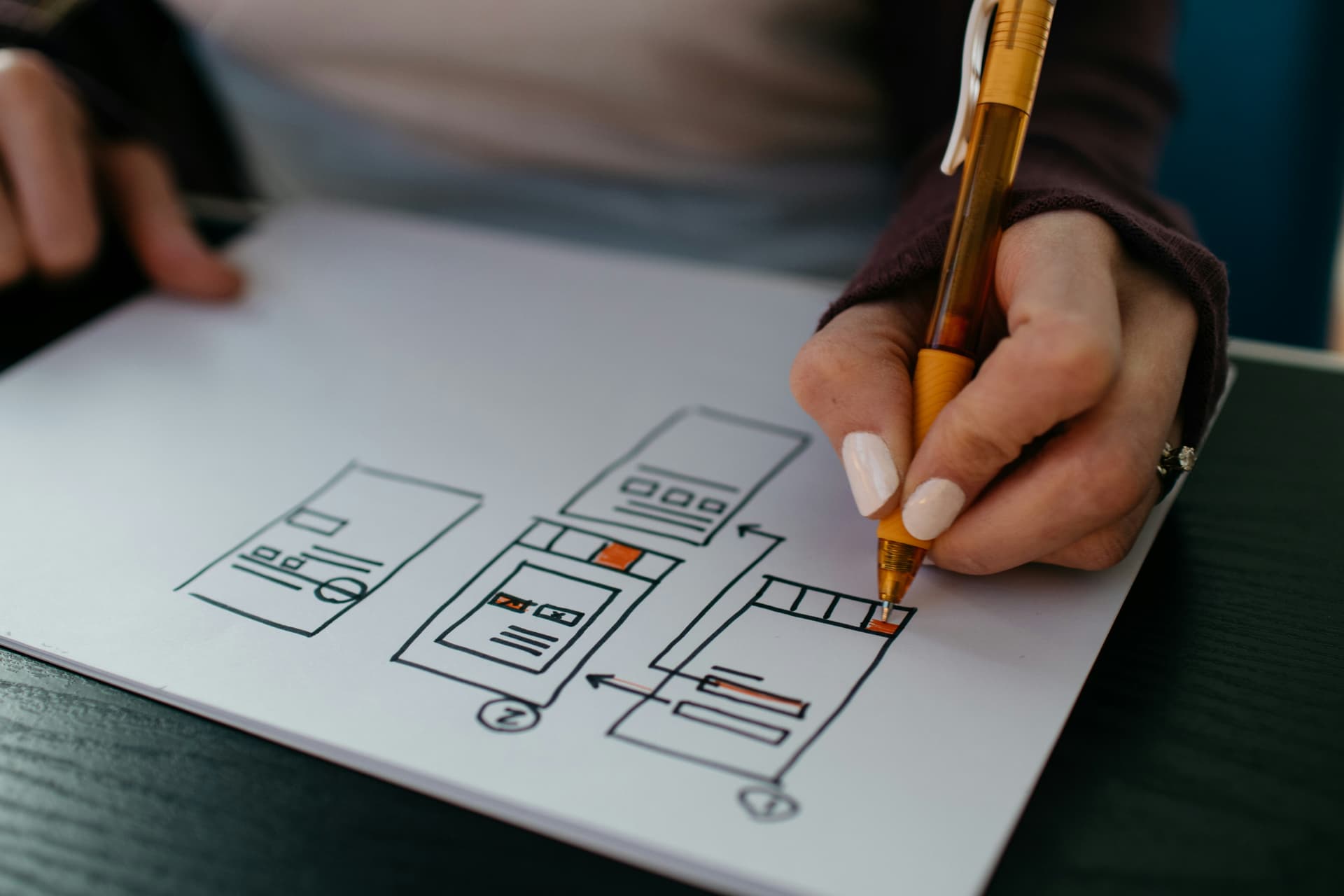 API Development and Integration